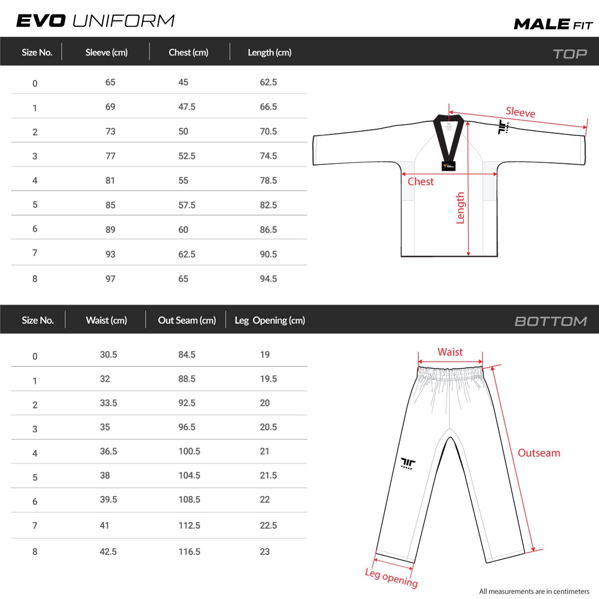 EVO Uniform - Dan (Karla) - Image 5