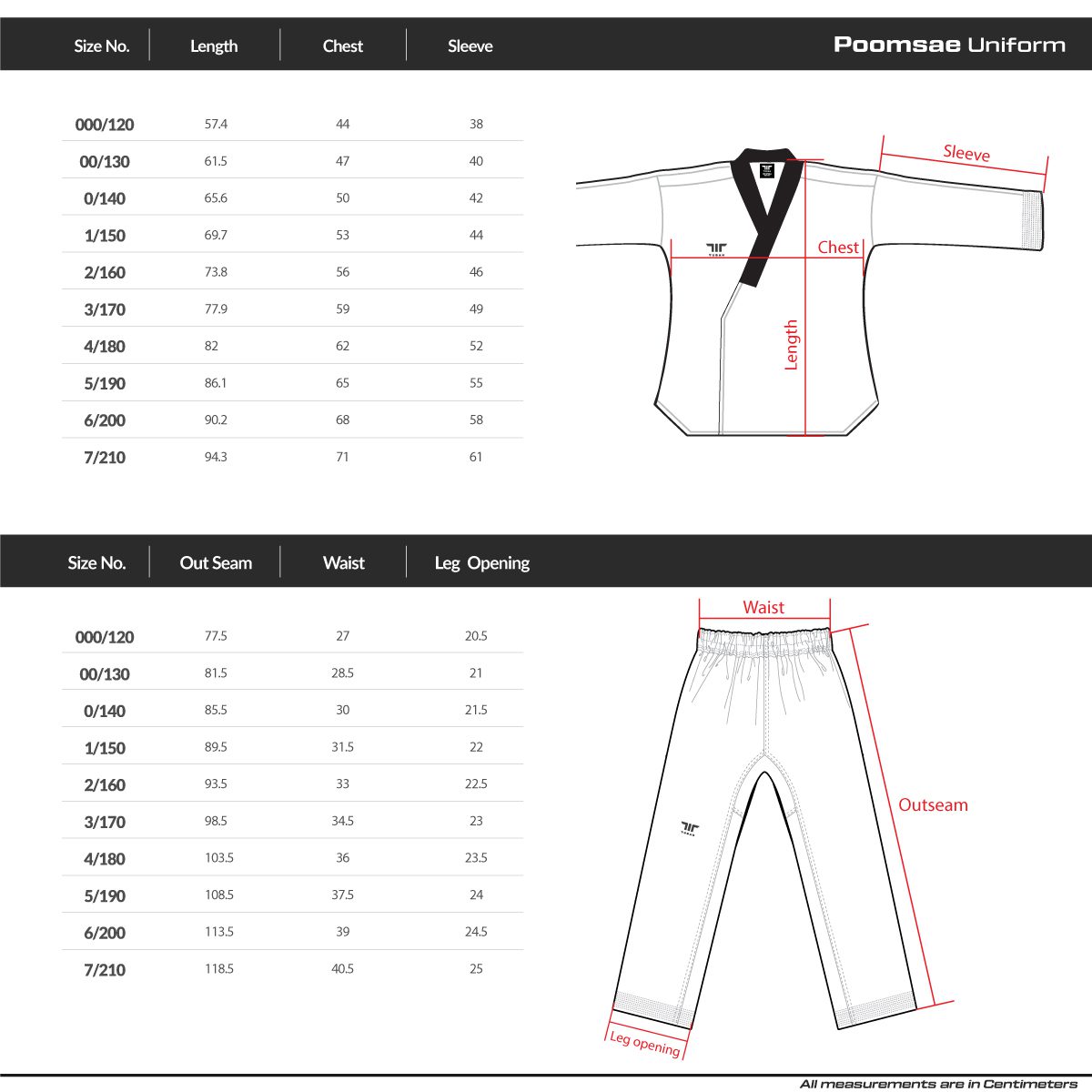 Premium Poomsae - Dan (kvenna) - Image 3